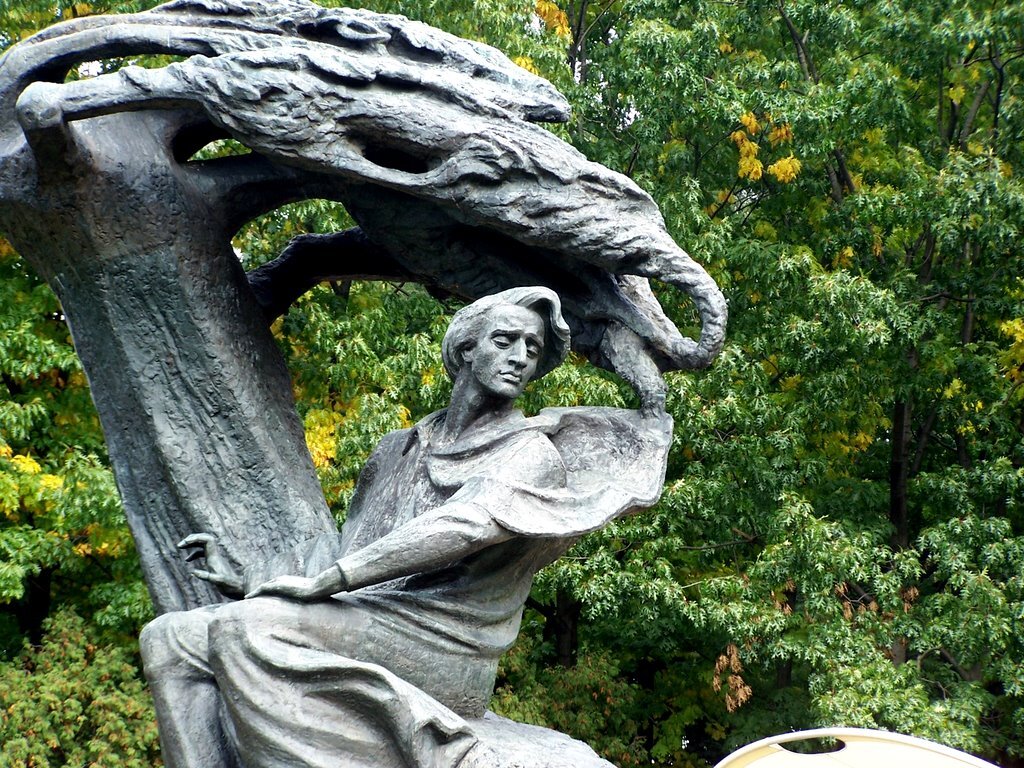 Warsaw Fryderyk Chopin