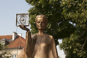 Warsaw of Marie Skłodowska-Curie